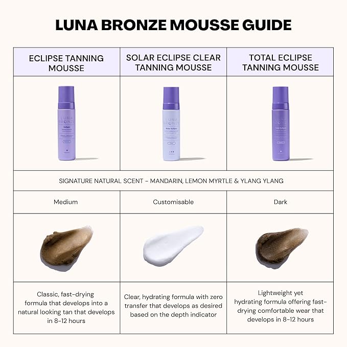 Luna Bronze Total Eclipse Express Self Tan Mousse | Instant, Dark & Natural Looking Self-Tanner Foam | Lightweight Formula Enriched with Organic Aloe Vera & Natural DHA | Fake Tan (200ml/6.7 fl. oz)