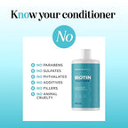 Biotin Conditioner for Thinning Hair - Volumizing Conditioner for Fine Thin & Weak Hair - Sulfate Paraben & Silicone Free with Nourishing Plant Proteins Argan Oil Green Tea & B Vitamins (16 Fl Oz)