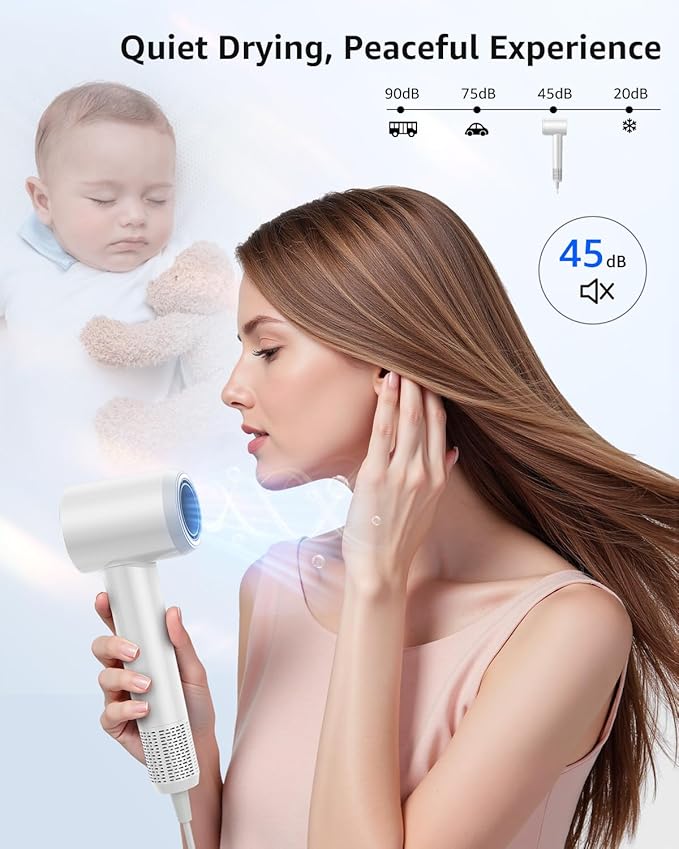 Hair Dryer, 160000 RPM High-Speed Ionic Blow Dryer Portable Professional Lightweight Hair Dryers with 200 Million Negative Ions, Fast-Drying, Quiet Hair Dryer with Nozzle for Home, Salon, Travel（HF03）