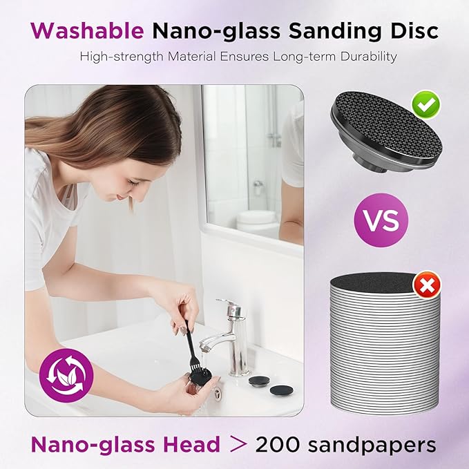 Electric Callus Remover, Apply Oil,Foot SPA,Electric Foot File,Reusable Nano-Glass Head, Ergonomic Callus Remover for feet, Rechargeable Pedicure Tools for Feet,Gifts for Men Women