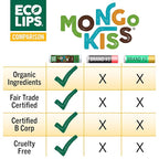 Eco Lips Mongo Kiss Organic Lip Balm 4 Pack Peppermint, Pomegranate, Vanilla Honey, Black Cherry - 100 Percent USDA Organic - Soothe, Moisturize Dry, Cracked and Chapped Lips - Made in USA