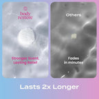 Body Restore Shower Steamers Aromatherapy 6 Pack - Christmas Stocking Stuffers, Birthday Gifts for Women, White Elephant, Relaxation, Self Care for Men - Bloom