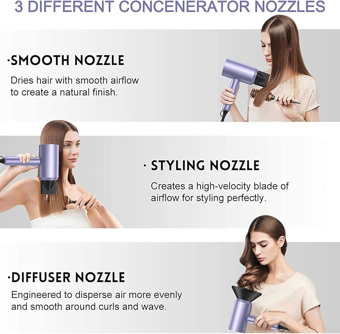 slopehill Professional Ionic Hair Dryer, Powerful 1800W Fast Drying Low Noise Blow Dryer with 2 Concentrator Nozzle 1 Diffuser Attachments for Home Salon Travel (Lavender)