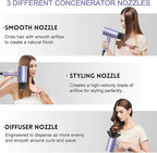 slopehill Professional Ionic Hair Dryer, Powerful 1800W Fast Drying Low Noise Blow Dryer with 2 Concentrator Nozzle 1 Diffuser Attachments for Home Salon Travel (Lavender)