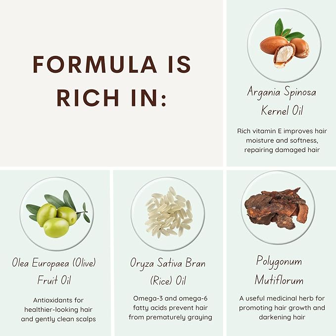 Dark Brown Hair Dye Shampoo 400ml- 100% Grey Coverage in Minutes - Ammonia Free Hair Color Shampoo Gray Silver Hair (Dark Brown Pack 2)