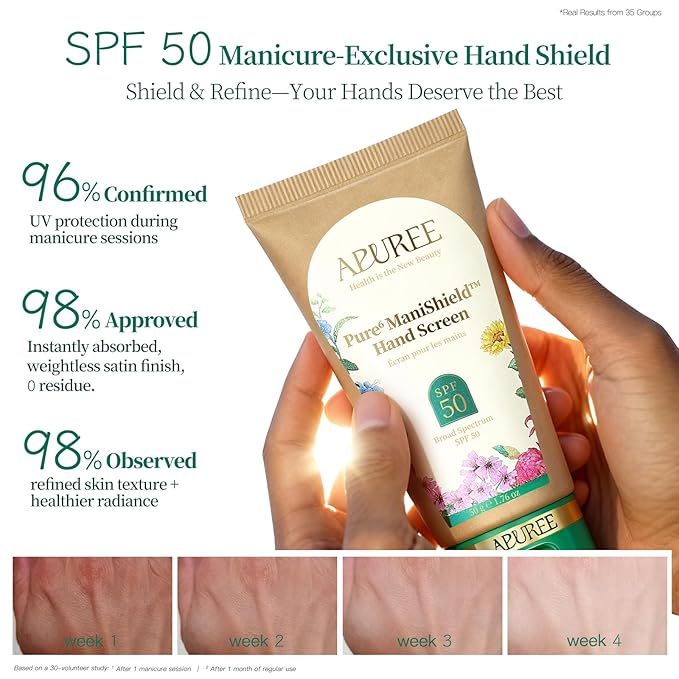 APUREE U V Nail Lamp Hand Screen: Hand Sunscreen SPF 50+/PA++++| UV Lights Protection Cream| Fragrance-Free & Hypoallergic Formula| For Nail Salon Home Use| Vegan & Cruelty Free| Deep Hydrate Moisture
