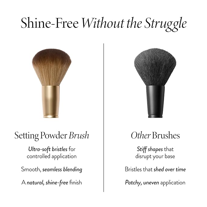 LAURA GELLER NEW YORK Setting Powder Brush - Makeup Brush for Setting - Set Face Makeup without Caking - Smooth Finish