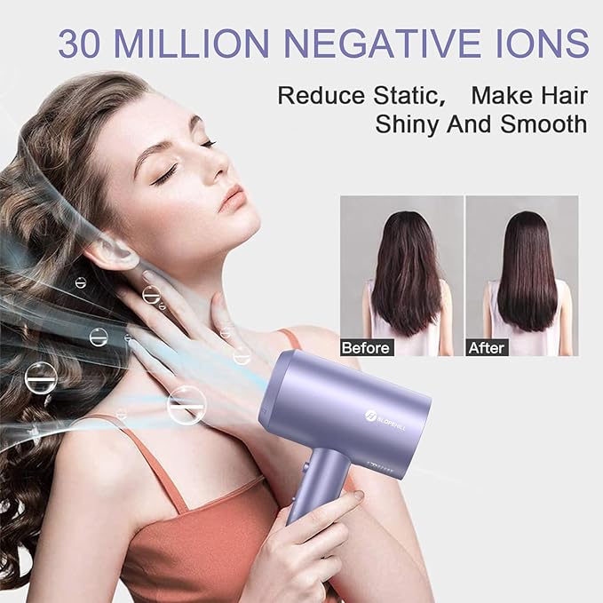 slopehill Professional Ionic Hair Dryer, Powerful 1800W Fast Drying Low Noise Blow Dryer with 2 Concentrator Nozzle 1 Diffuser Attachments for Home Salon Travel (Lavender)