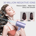 slopehill Professional Ionic Hair Dryer, Powerful 1800W Fast Drying Low Noise Blow Dryer with 2 Concentrator Nozzle 1 Diffuser Attachments for Home Salon Travel (Lavender)