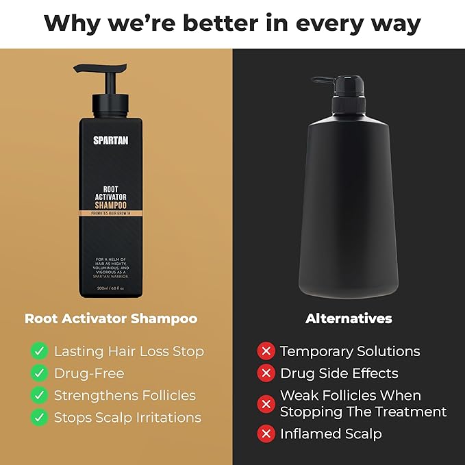 SPARTAN™ Root Activator Shampoo For Men - Hair Growth Shampoo for Hair Loss and Thinning Hair