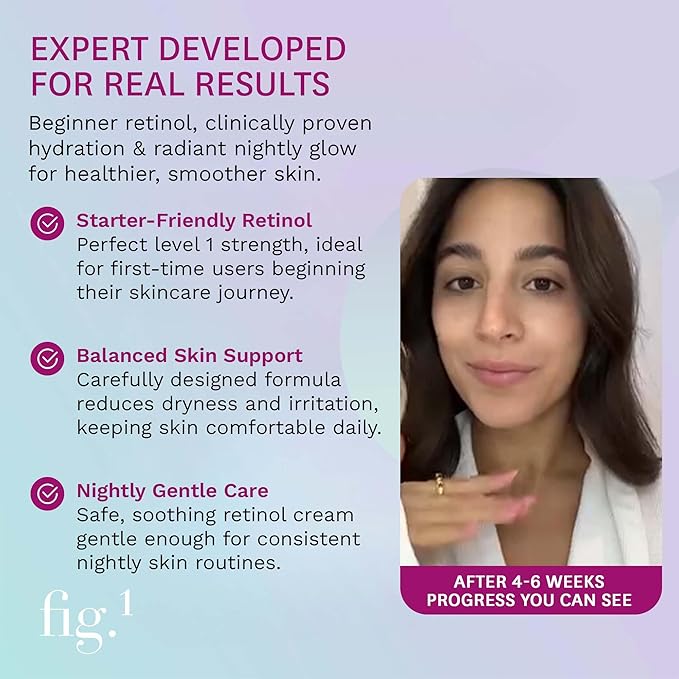 Fig.1 Evening Essentials Skincare Duo, Micellar Oil Cleanser & Retinol Night Cream, Gentle Makeup Remover Cleansing Oil & Anti Aging Night Cream, Deeply Cleanse & Visibly Reduce Wrinkles 2x30ml Minis