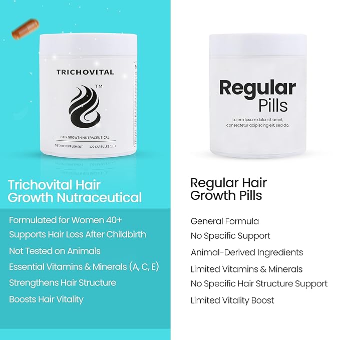 Advanced Hair Growth Supplement - Biotin, Collagen, Zinc & Essential Vitamins for thicker, fuller, Stringer Hair - 120 Capsules