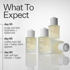 Act+Acre Cold Processed Stem Cell Scalp Serum | For Thicker, Fuller Looking Hair | Apple Stem Cells, Bamboo Extract, Aloe Vera | Strengthen, Hydrate, Reduce Shedding | Vegan, Color Safe | 2.2 Fl Oz