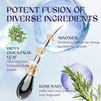 5% Minoxidil Hair Growth for Men and Women: Extra Strength Minoxidil Hair Loss Treatment Serum with Rosemary for Faster Stronger Thicker Hair Growth 2 FL OZ