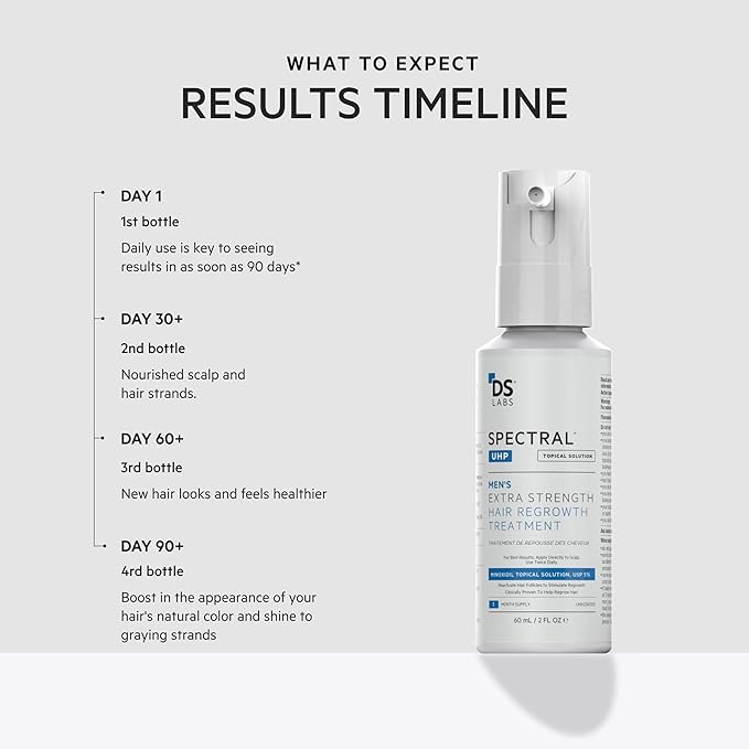 DS Labs Spectral.UHP 5% Minoxidil Hair Density Serum for Men - Extra Strength Topical Formula for Thicker-Looking Hair, Targets Thinning at the Crown Area, With Nanosome Technology, 60mL