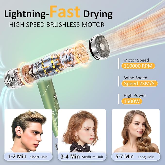 High Speed Plasma Ion Hair Dryer with Diffuser, Professional Blow Dryer 130000 RPM Brushless Motor for Fast Drying,1500W 3Temps/3Speeds Thermo-Control Lightweight Hairdryer for Women Home Travel Salon