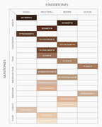 MAKE Beauty Skin Mimetic Concealer Buildable Medium Coverage Hydrating Concealer for Dark Circles Spot Concealing Brightening Crease-Free, Including Mature Skin. Radiant Finish. 13 Tan Neutral