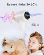 Rudd Hair Dryer with Diffuser, High Speed Hair Dryer with Display, 110000 RPM Brushless Motor for Fast Drying, 200 Million Negative Inoic Low Noise, White