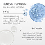 InfiniWell Duo - Scalp & Hair Serum for Hair Growth - Encourage Visible Fullness - Physician-Formulated - Nourish Follicle Health & Support the Strength & Structure of Strands (25 ml)