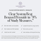 Geologie Clear Skin Face Cream | Clear System Daily Moisturizer with SPF15 for Acne-Prone Skin | Azelaic Acid, Niacinamide & Hyaluronic Acid | Lightweight & Oil Free | 60 ML