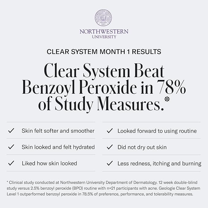 Geologie Clear Skin Face Cream | Clear System Daily Moisturizer with SPF15 for Acne-Prone Skin | Azelaic Acid, Niacinamide & Hyaluronic Acid | Lightweight & Oil Free | 60 ML