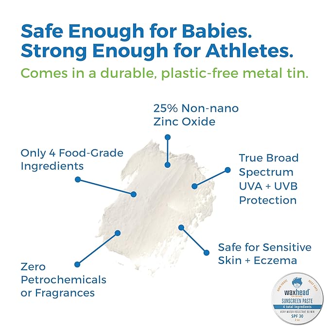 Waxhead Zinc Oxide SPF 30 Face & Nose - Mineral Sunscreen, Reef Safe Sunscreen Travel Size, Biodegradable Coral Friendly Paste, Kids Adult Sensitive Skin, Water Resistant 80 Min, 2oz