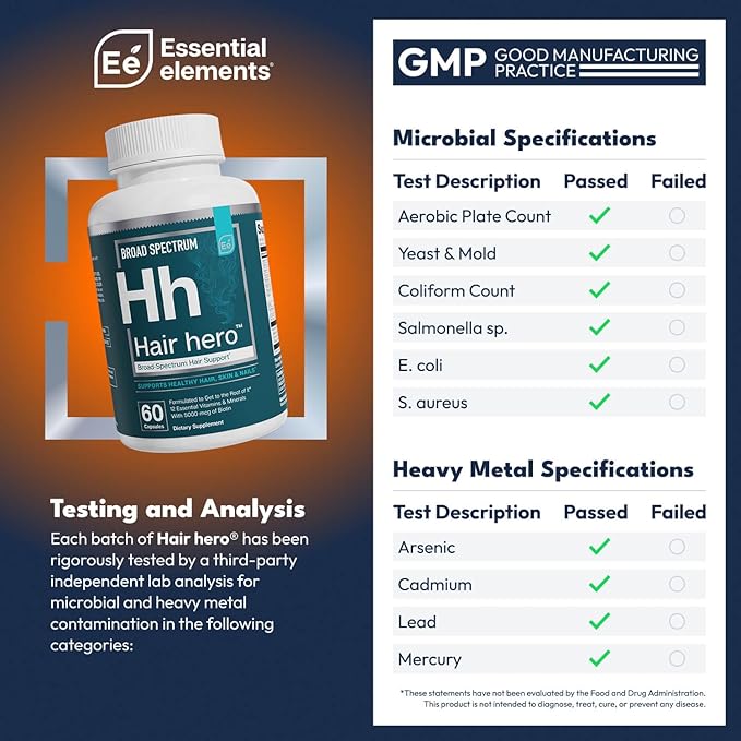 Essential Elements® Hair Hero™ - Hair Vitamins for Men - Broad-Spectrum Support with 5000 mcg Biotin - 60 Count - 30 Servings