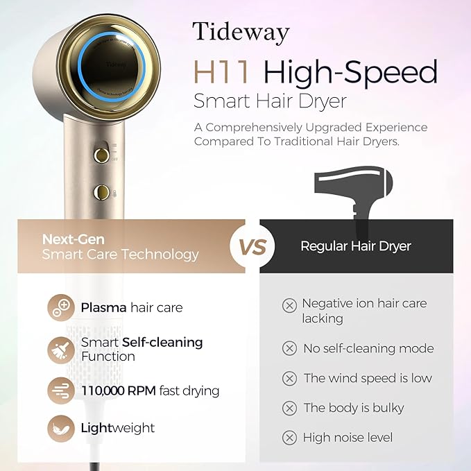 Tideway Hair Dryer, Blow Dryer with Diffuser High-Speed Plasma Ionic Low Noise for Fast Drying, Travel Hair Dryer for Women and Man, Curly/Wavy & Long/Thick Color-Treated Hair H11