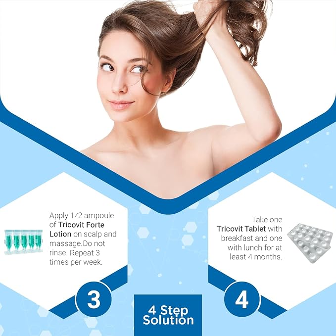 Tricovit Forte Hair Loss Treatment - Hair Growth Products for Women & Men Developed by Dermatologists - DHT Blocker & Sebum Regulator for Strengthening Follicles & Balancing Scalp (10 Ampoules)