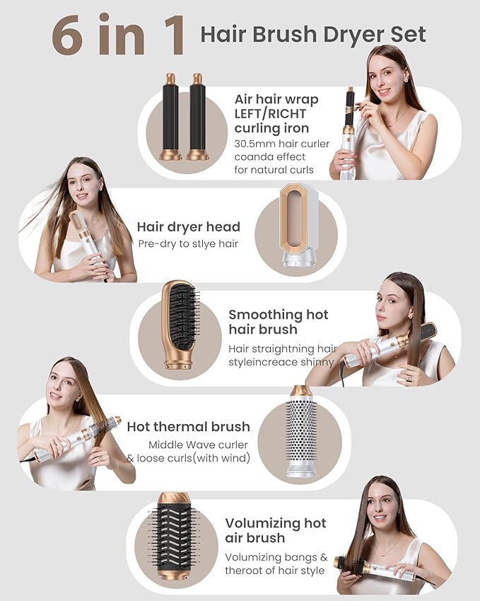 Ukliss Hair Dryer Brush 6 in 1, Hot Air Brush & Styler with ALCI Safety Plug, Ionic Blow Dryer Brush for Frizz Free Salon Blowout, Volumizing & Auto Curls, for Fine to Normal Hair,White
