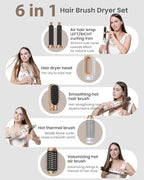 Ukliss Hair Dryer Brush 6 in 1, Hot Air Brush & Styler with ALCI Safety Plug, Ionic Blow Dryer Brush for Frizz Free Salon Blowout, Volumizing & Auto Curls, for Fine to Normal Hair,White