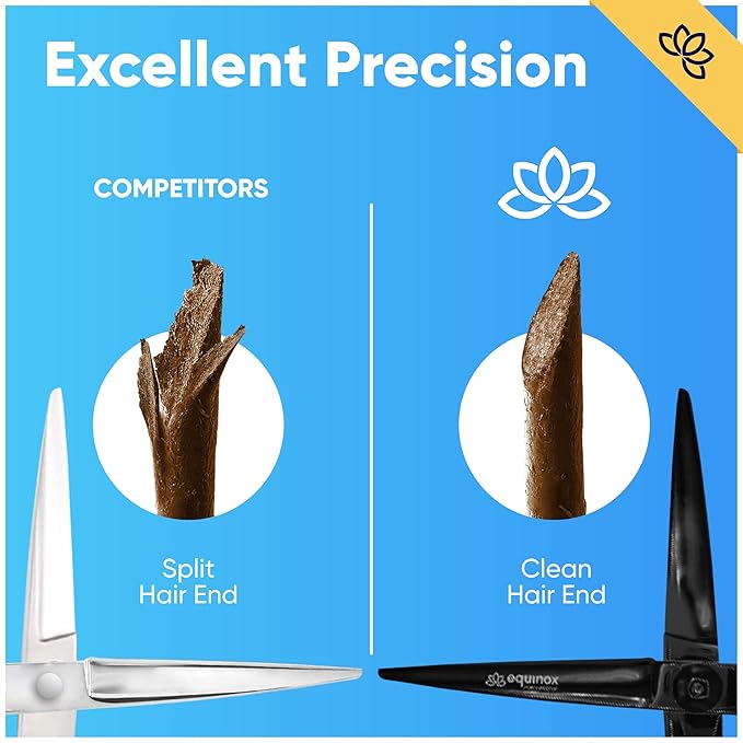 Equinox Razor Edge Series Professional Hair Scissors - 6.5� Premium Japanese Stainless Steel Hair Cutting Scissors, Hair Shears, Hair Razors for Hair Cutting, Barber Accessories & Hair Salon Supplies