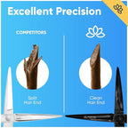 Equinox Razor Edge Series Professional Hair Scissors - 6.5� Premium Japanese Stainless Steel Hair Cutting Scissors, Hair Shears, Hair Razors for Hair Cutting, Barber Accessories & Hair Salon Supplies