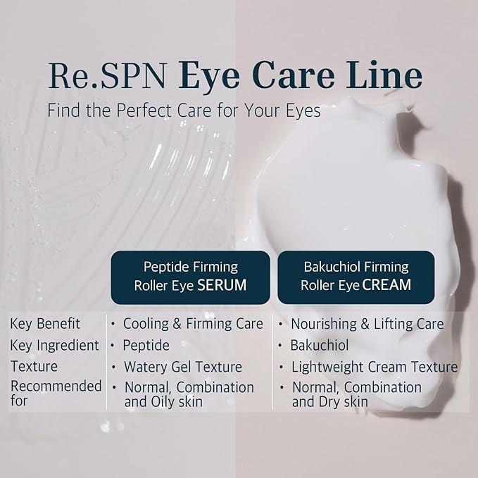 Re.SPN Bakuchiol Firming Eye Cream with Cooling Metal Roller – Clinically Proven Moisturizing Eye Cream for Puffiness, Wrinkles & Dark Circles | Vegan, Fragrance-Free, Korean Skincare (0.67 fl oz)