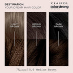 Clairol ColorStrong Permanent Zero Ammonia Hair Dye, 5.0 Medium Brown - Toscana Hair Color, Pack of 1