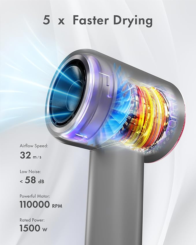 Rudd Hair Dryer with Diffuser, High Speed Hair Dryer with Display, 110000 RPM Brushless Motor for Fast Drying, 200 Million Negative Inoic Low Noise, Grey
