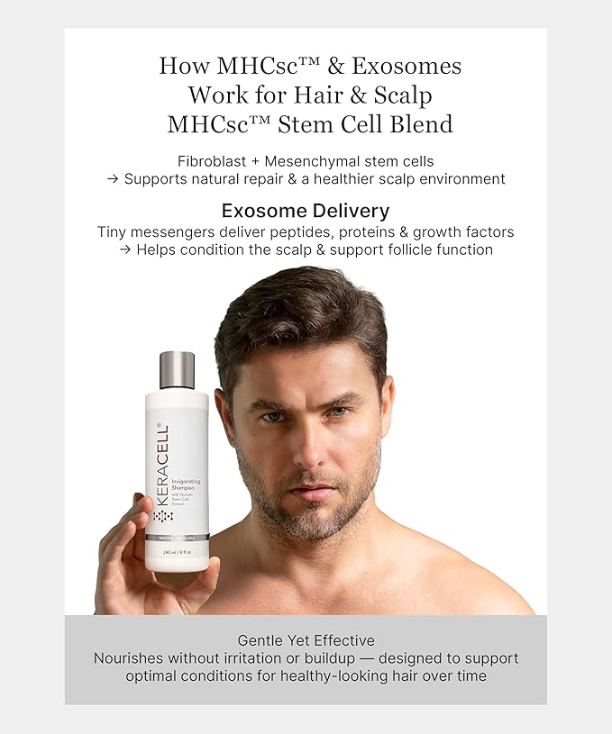 Invigorating Shampoo - Hair Growth Shampoo for Women & Men with Human Stem Cell Extract – Cleanses, Strengthens & Moisturizes to Support a Healthier Scalp & Fuller-Looking Hair - 8 oz