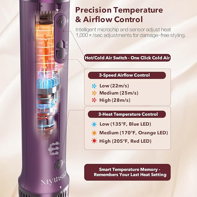 StyleVibe 6-in-1 Air Styler, Hair Dryer & Blow Dryer Brush with Travel Case - Auto Wrap Curls (L/R), Fast Drying, Thermal Round Brush for Smooth Blowouts & Frizz-Free Volume, No Heat Damage