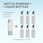 TYMO Clarifying Shampoo for Women - Natural Formula Shampoo for Oily Hair, Remove Build Up, Deep Clean, Hair and Scalp Cleaning, Biotin & Sulfate Free, 3.5 Oz, Clarifying & Oil Control - Mint