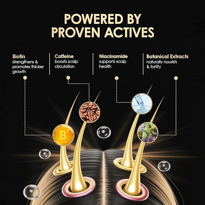 ThickTails Hair Growth Serum for Women with Biotin and Caffeine, Leave In Root Stimulating Scalp Serum, Lightweight Hair Thickening Treatment for Thinning Hair and Fuller Looking Roots, 3.4 fl oz