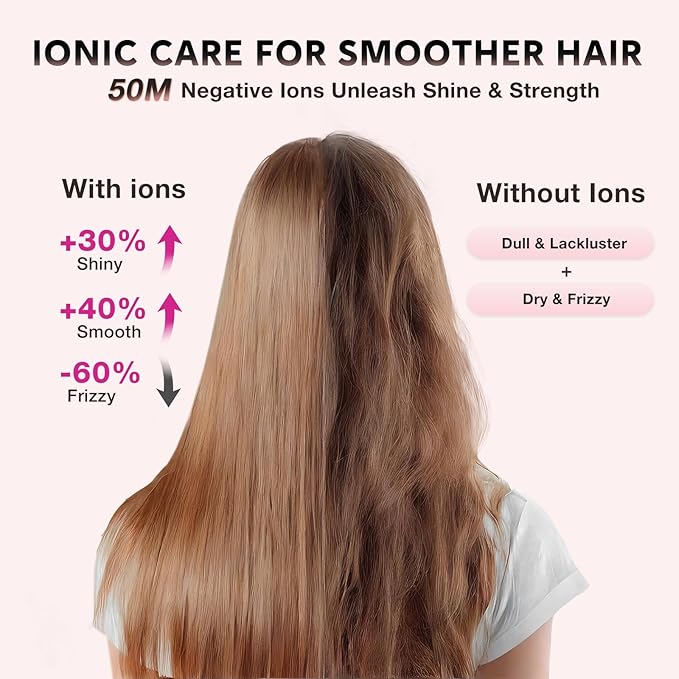 Blow Dryer with Diffuser, 1875W Fast-Drying, Foldable, Ionic Turbo Hair Dryer with Diffuser & Concentrator Nozzle, Compact, 3 Heat & 2 Speed Settings, 8FT Cord for Home Salon, White