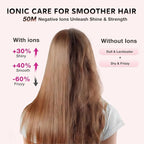 Blow Dryer with Diffuser, 1875W Fast-Drying, Foldable, Ionic Turbo Hair Dryer with Diffuser & Concentrator Nozzle, Compact, 3 Heat & 2 Speed Settings, 8FT Cord for Home Salon, White