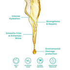 Keratin Oil Conditioner - Ultra-Concentrated Conditioner for Treated & Straight Hair - 13.53 fl oz (400mL)