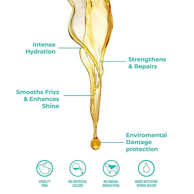 Keratin Oil Conditioner - Ultra-Concentrated Conditioner for Treated & Straight Hair - 13.53 fl oz (400mL)