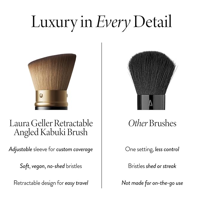 LAURA GELLER NEW YORK Retractable Black Kabuki Brush for Liquid, Cream and Powder Face Makeup With Aluminum Handle