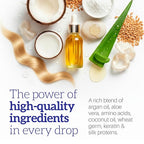 Robson Peluquero Blue Hair Gloss Toner for Blonde Hair, Platinum Blonde | Neutralize, Correct, Enhance Color & Hydrates| No Yellow Orange & Cooper Tones for Brassy Hair, Bleached, Highlights- 34 Fl.oz