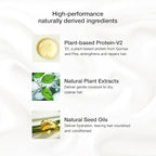 GK HAIR Anti-Dandruff Shampoo Leaving Your Scalp Refreshed and Hair Soft, Smooth – Sulfate-Free Shampoo for Dry Damaged Hair for Men and Women 8.5 Fl Oz