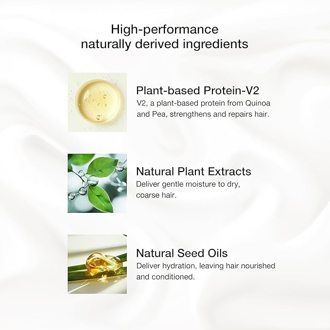 GK HAIR Anti-Dandruff Shampoo Leaving Your Scalp Refreshed and Hair Soft, Smooth – Sulfate-Free Shampoo for Dry Damaged Hair for Men and Women 8.5 Fl Oz