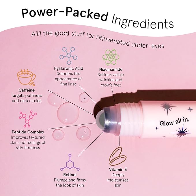 grace & stella Under Eye Brightener Roller - Airplane Travel Essentials - Travel Size Toiletries - Retinol & Caffeine Eye Serum for Puffiness, Dark Circles, Wrinkles - Vegan Skincare (15ml / 0.51floz)