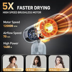 Quico Travel Hair Dryer with Dual Voltage, 120000 RPM Fast Drying Hair Dryers for Women with 500 Million Negative Ions, Thermo-Control Compact Hair Blow Dryer with Cold, 3 Heat & 3 Speed Settings